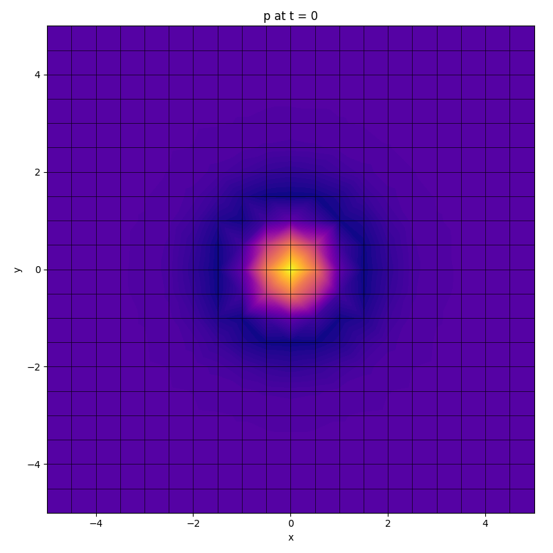 bfree Image 1