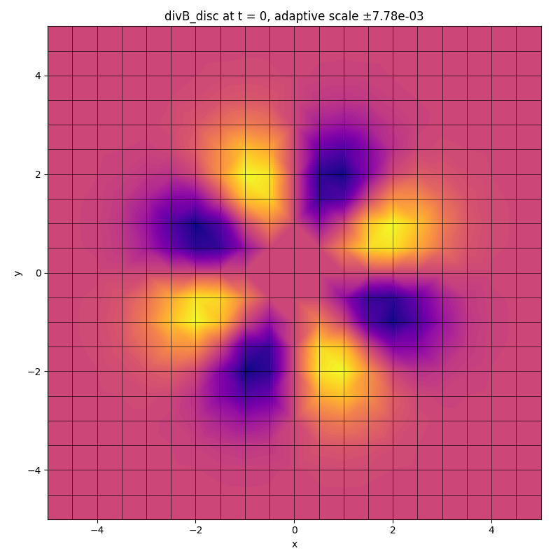 bfree Image 4