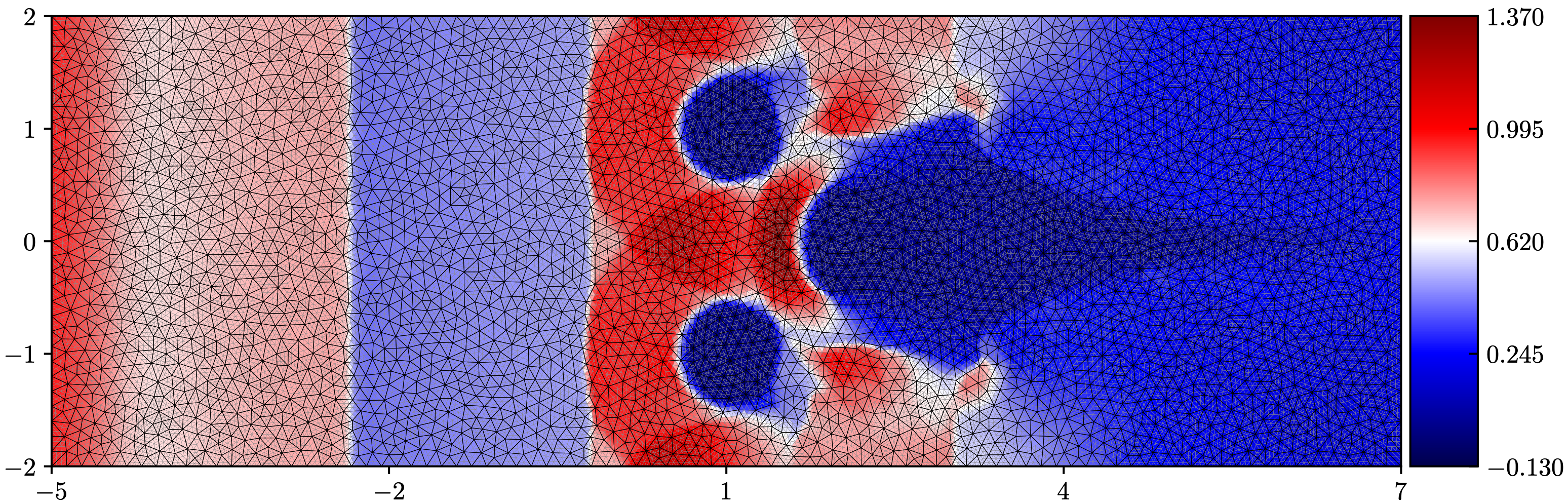 WaveBox Simulation